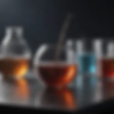 Acetone Across Chemical Disciplines Graph illustrating the significance of acetone in various chemical disciplines