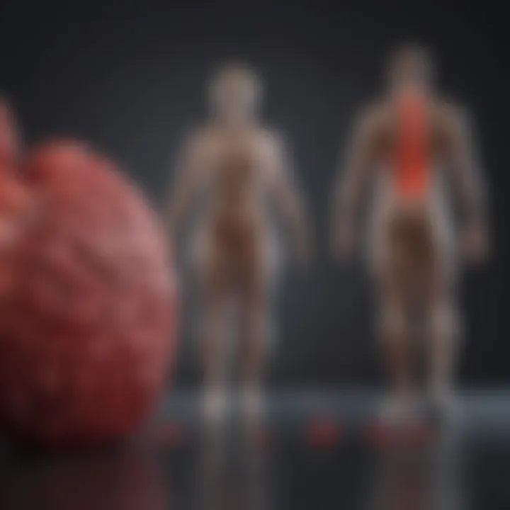 Infographic depicting risk factors associated with cardiovascular health