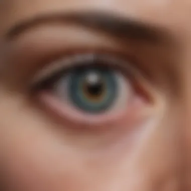 Visual representation of thyroid eye disease symptoms