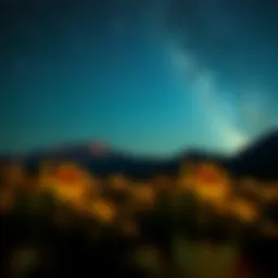 Exploring the Varied Landscapes of Lucid Dreaming Introduction