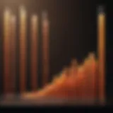 Graph illustrating leukemia incidence rates by age group