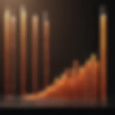 Graph illustrating leukemia incidence rates by age group