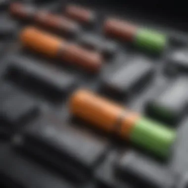 Advancements in Lithium Ion Battery Technology Graph showing advancements in battery technology over the years