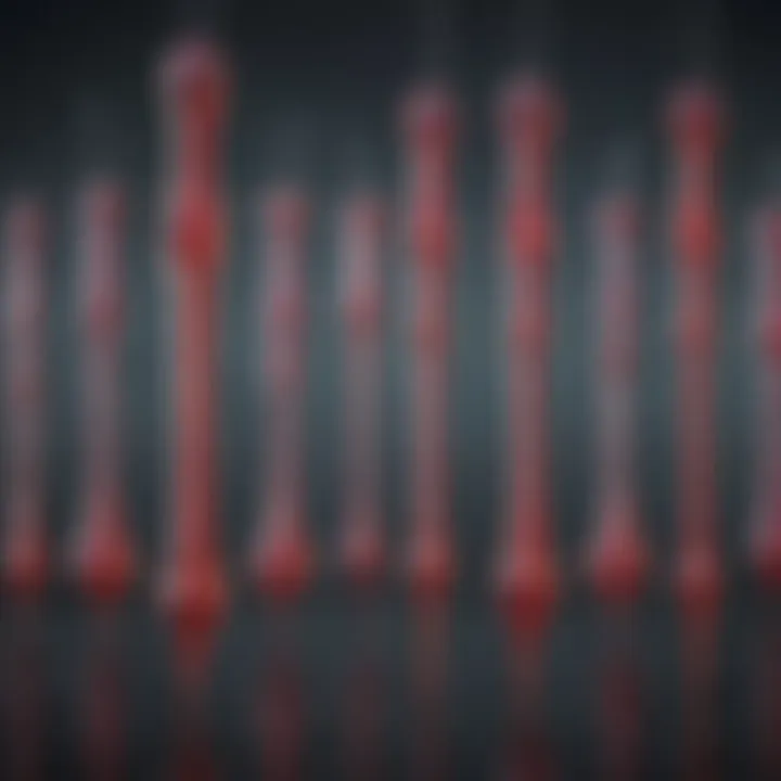 Graph displaying normal ranges of IgG spike protein antibodies