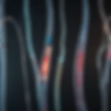 Visual representation of different types of catheters and their effects.