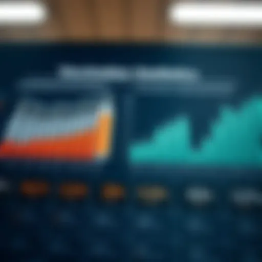 Visual representation of vaccination statistics