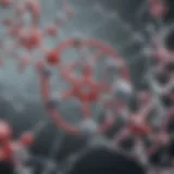 Glucagon molecular structure